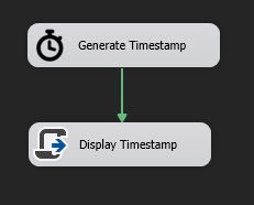 Generate Timestamp Task in SSIS